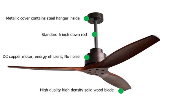 Mô tả chi tiết của quạt trần cánh gỗ
